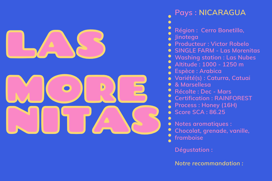 LAS MORENITAS - NICARAGUA