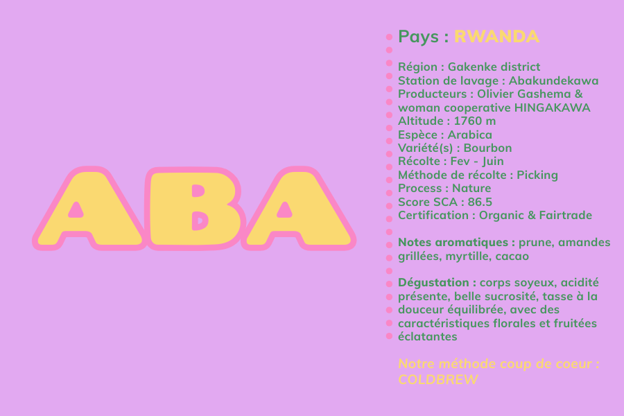 ABA - RWANDA