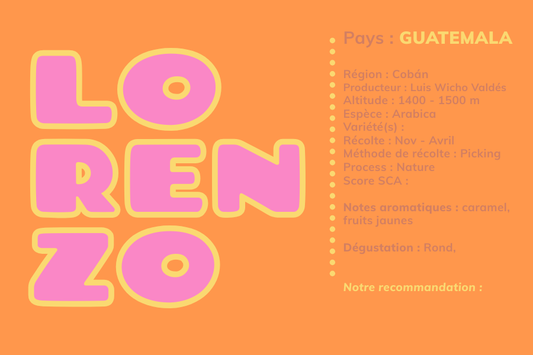 LORENZO - GUATEMALA