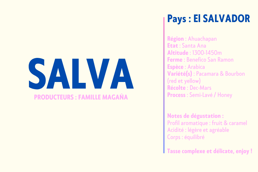 SALVA - EL SALVADOR